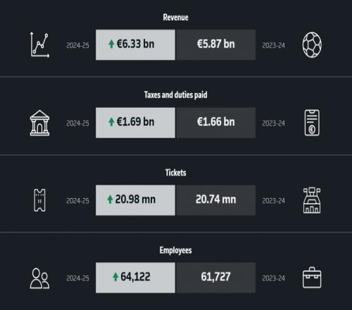 泰山与广州,城握手言和,莱昂纳多破,188bet金宝博体育,188Bet,188bet金宝博体育网址,188bet金宝博app,188bet金宝博官网,188bet金宝博集团