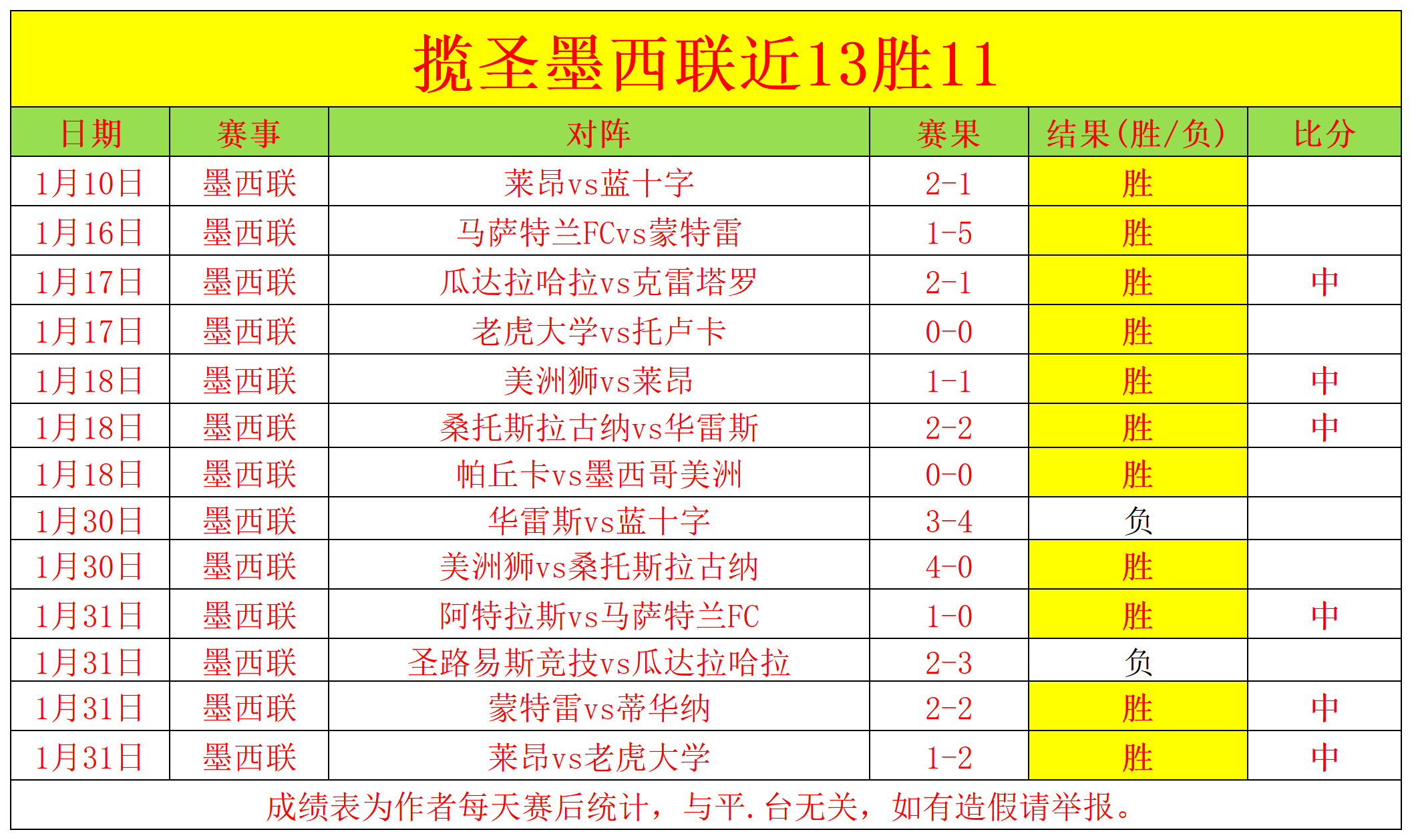 激战正酣,谁是锋线王,率先洞穿敌,188bet金宝博体育,188Bet,188bet金宝博体育网址,188bet金宝博app,188bet金宝博官网,188bet金宝博集团