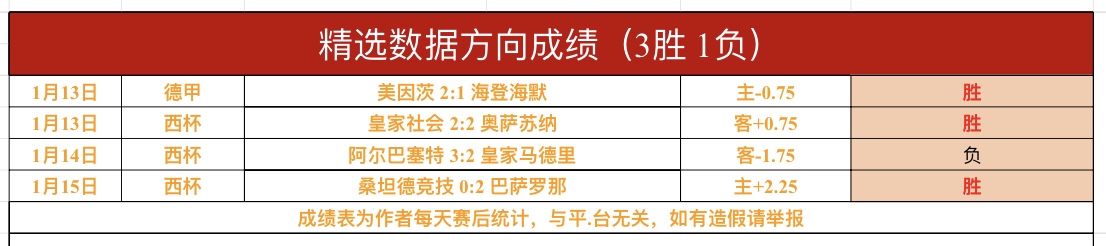 梅西助攻助,力阿根廷,击败乌拉圭,188bet金宝博体育,188Bet,188bet金宝博体育网址,188bet金宝博app,188bet金宝博官网,188bet金宝博集团