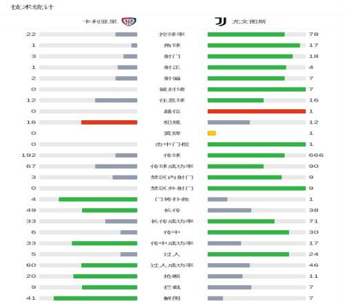 欧洲巅峰对,法甲豪强,英超劲旅,188bet金宝博体育,188Bet,188bet金宝博体育网址,188bet金宝博app,188bet金宝博官网,188bet金宝博集团