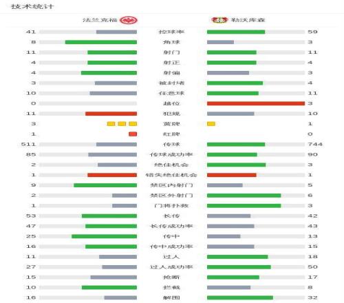 荷兰赛事,连胜奈梅亨,主场专家质,188bet金宝博体育,188Bet,188bet金宝博体育网址,188bet金宝博app,188bet金宝博官网,188bet金宝博集团