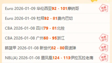 揭秘哈兰德联赛战绩：对曼联狂射8球领跑，面对利物浦却仅进2球成遗憾！