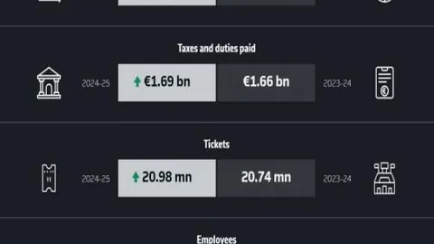 泰山与广州城握手言和，莱昂纳多破门遭误判 韩佳奇发挥神勇扑救